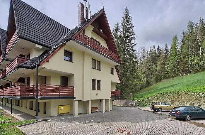 VisitZakopane - Gerlach